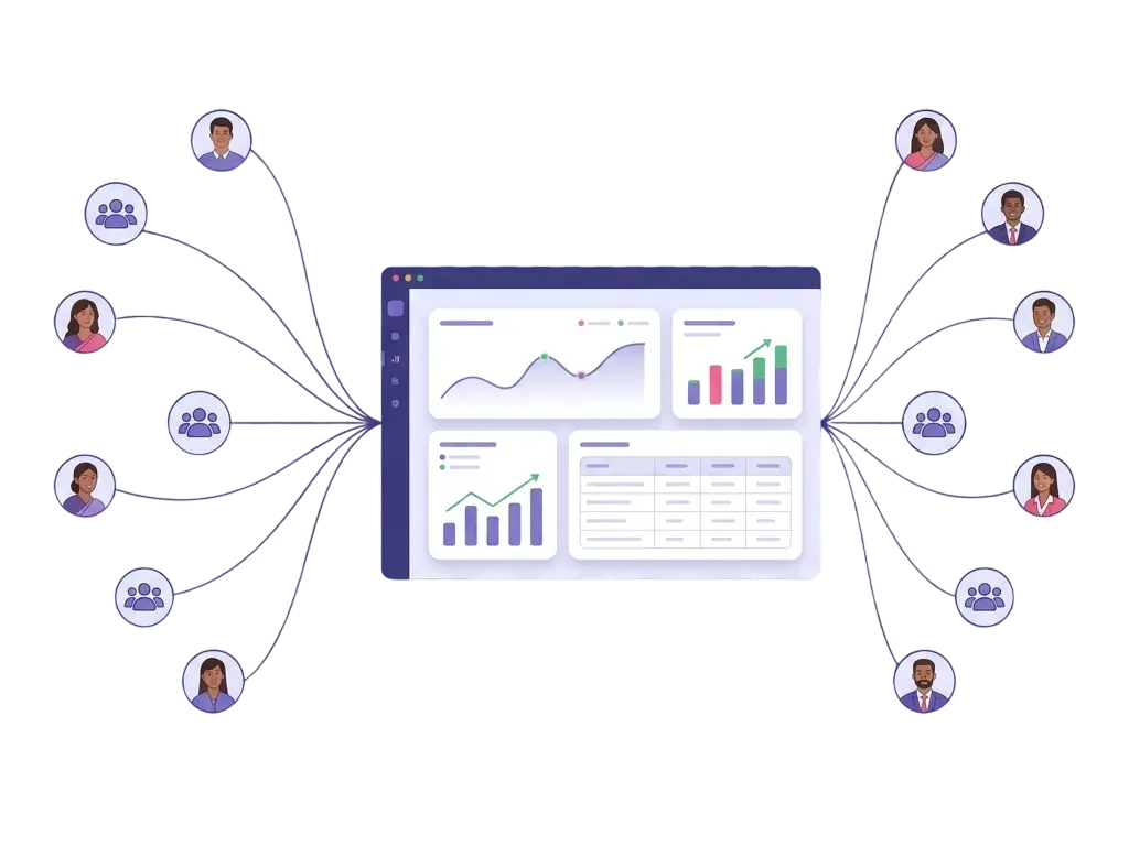 Group Connect Federation Dashboard প্রতিটি অন্তর্ভুক্ত SHG-র জন্য একটি একক ড্যাশবোর্ড